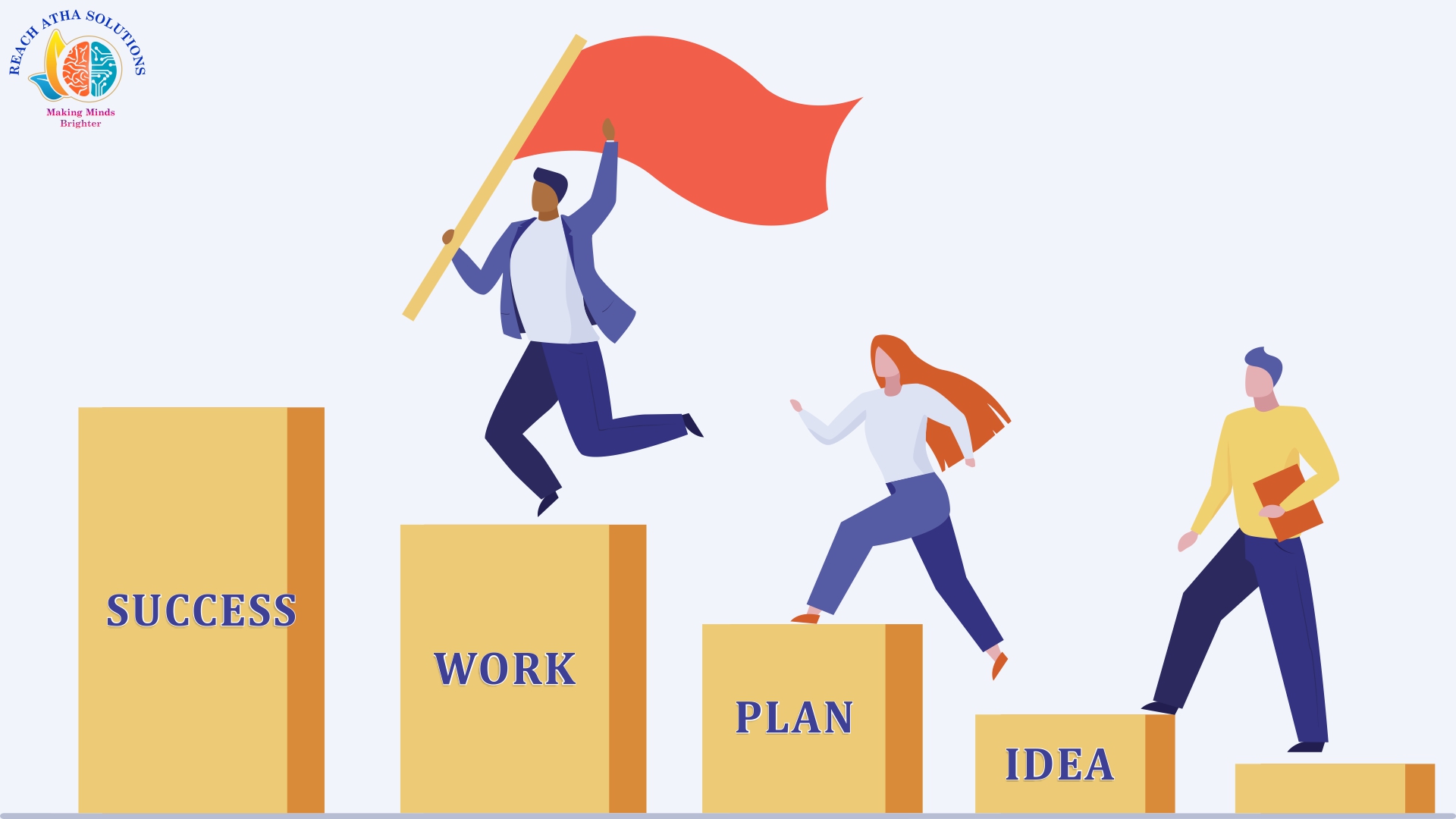 Success Step